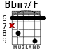 Bbm7/F для гитары - вариант 5