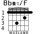 Bbm7/F для гитары