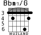 Bbm7/G для гитары - вариант 3