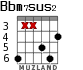 Bbm7sus2 для гитары - вариант 2