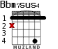 Bbm7sus4 для гитары - вариант 2