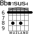 Bbm7sus4 для гитары - вариант 3