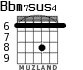 Bbm7sus4 для гитары - вариант 4