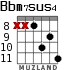 Bbm7sus4 для гитары - вариант 5