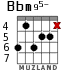 Bbm95- для гитары - вариант 2