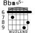 Bbm95- для гитары - вариант 1