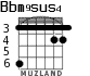 Bbm9sus4 для гитары - вариант 2