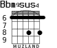 Bbm9sus4 для гитары - вариант 3