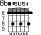 Bbm9sus4 для гитары - вариант 4