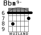 Bbm9- для гитары - вариант 2
