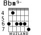Bbm9- для гитары - вариант 4