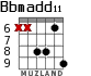 Bbmadd11 для гитары - вариант 3