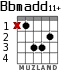 Bbmadd11+ для гитары - вариант 2