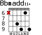 Bbmadd11+ для гитары - вариант 4
