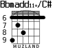 Bbmadd11+/C# для гитары - вариант 4