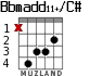 Bbmadd11+/C# для гитары - вариант 1