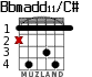 Bbmadd11/C# для гитары - вариант 2