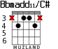 Bbmadd11/C# для гитары - вариант 3