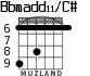 Bbmadd11/C# для гитары - вариант 5