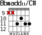 Bbmadd11/C# для гитары - вариант 7