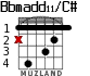 Bbmadd11/C# для гитары - вариант 1