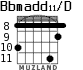 Bbmadd11/D для гитары - вариант 1