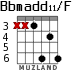 Bbmadd11/F для гитары - вариант 3