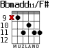 Bbmadd11/F# для гитары - вариант 3