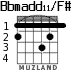 Bbmadd11/F# для гитары - вариант 1
