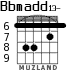 Bbmadd13- для гитары - вариант 4