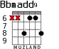 Bbmadd9 для гитары - вариант 3