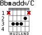 Bbmadd9/C для гитары - вариант 2