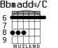 Bbmadd9/C для гитары - вариант 3