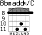 Bbmadd9/C для гитары - вариант 5