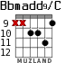 Bbmadd9/C для гитары - вариант 6
