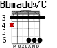 Bbmadd9/C для гитары - вариант 1