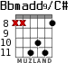 Bbmadd9/C# для гитары - вариант 4