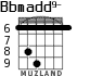 Bbmadd9- для гитары - вариант 4