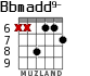 Bbmadd9- для гитары - вариант 5