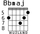Bbmaj для гитары - вариант 3