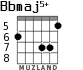 Bbmaj5+ для гитары - вариант 2