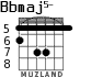 Bbmaj5- для гитары - вариант 2