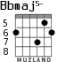 Bbmaj5- для гитары - вариант 3
