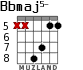 Bbmaj5- для гитары - вариант 4