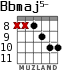 Bbmaj5- для гитары - вариант 5