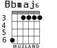 Bbmaj6 для гитары - вариант 2