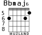 Bbmaj6 для гитары - вариант 3