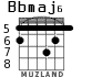 Bbmaj6 для гитары - вариант 4