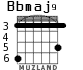 Bbmaj9 для гитары - вариант 2