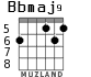 Bbmaj9 для гитары - вариант 3